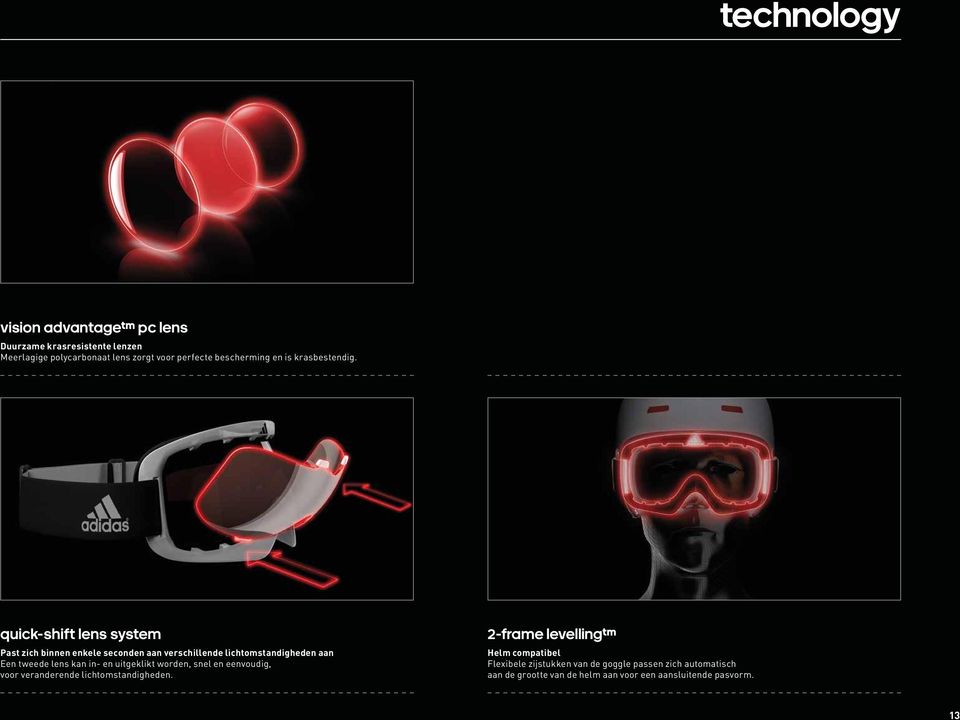 Quick-Shift Lens System Past zich binnen enkele seconden aan verschillende lichtomstandigheden aan Een tweede lens kan in- en