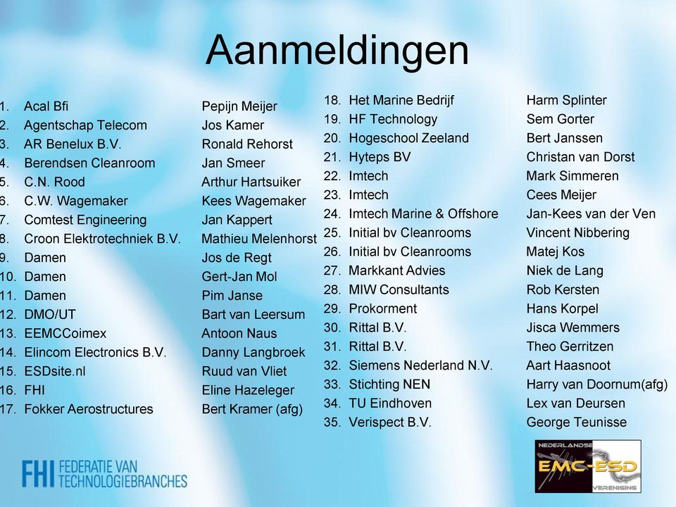 Elincom Electronics B.V. Danny Langbroek 5. ESDsite.nl Ruud van Vliet 6. FHI Eline Hazeleger 7. Fokker Aerostructures Bert Kramer (afg) 18. Het Marine Bedrijf Harm Splinter 19.