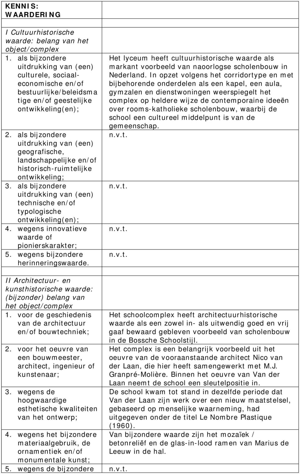 als bijzondere uitdrukking van (een) geografische, landschappelijke en/of historisch-ruimtelijke ontwikkeling; 3.