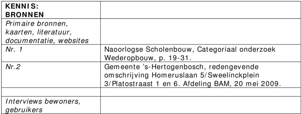 Gemeente s-hertogenbosch, redengevende omschrijving Homeruslaan