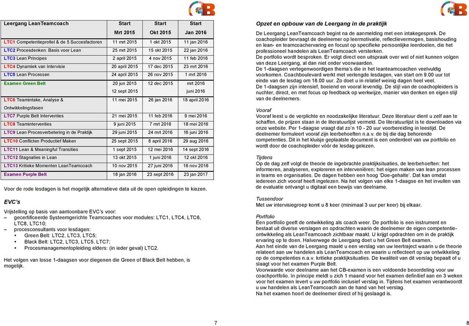 2016 Examen Green Belt 20 jun 2015 LTC6 Teamintake, Analyse & Ontwikkelingsfasen 12 sept 2015 12 dec 2015 mrt 2016 juni 2016 11 mei 2015 26 jan 2016 18 april 2016 LTC7 Purple Belt Interventies 21 mei