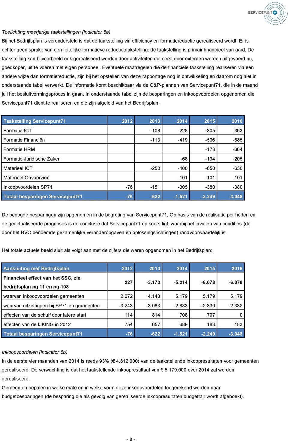 De taakstelling kan bijvoorbeeld ook gerealiseerd worden door activiteiten die eerst door externen werden uitgevoerd nu, goedkoper, uit te voeren met eigen personeel.