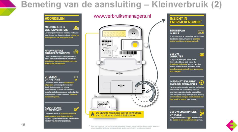 Kleinverbruik (2)