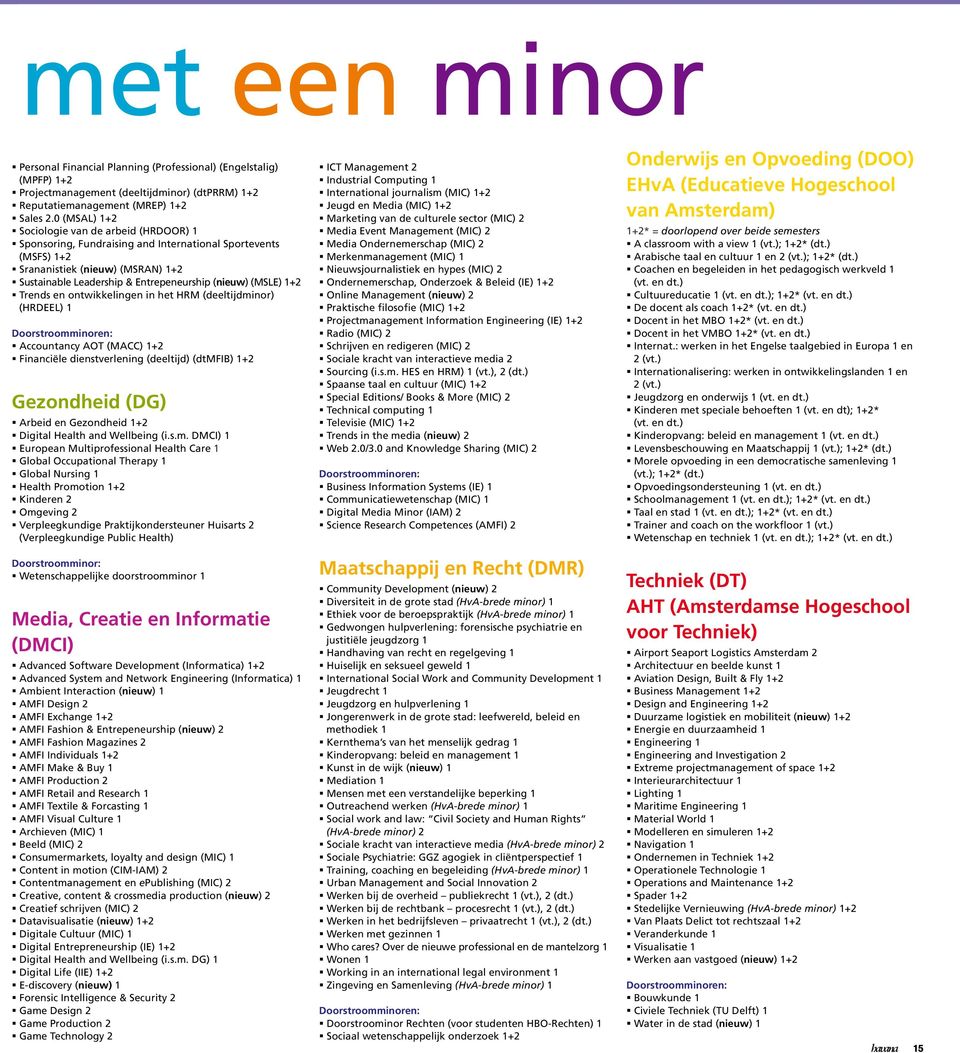 (MSLE) 1+2 Trends en ontwikkelingen in het HRM (deeltijdminor) (HRDEEL) 1 Doorstroomminoren: Accountancy AOT (MACC) 1+2 Financiële dienstverlening (deeltijd) (dtmfib) 1+2 Gezondheid (DG) Arbeid en