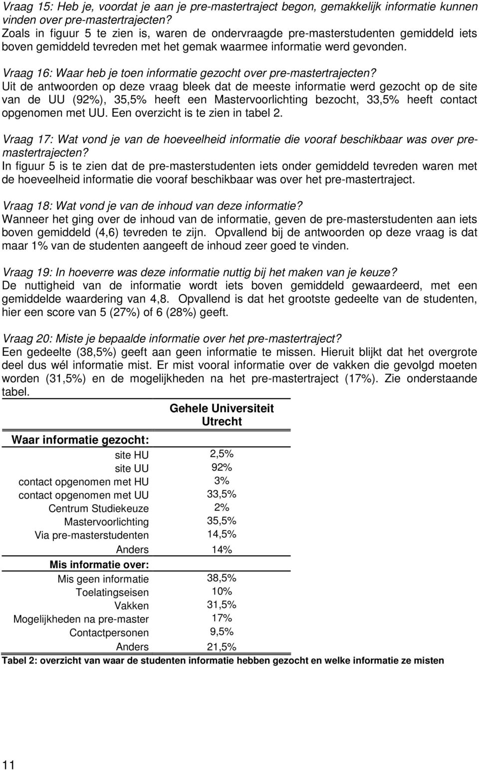 Vraag 16: Waar heb je toen informatie gezocht over pre-mastertrajecten?