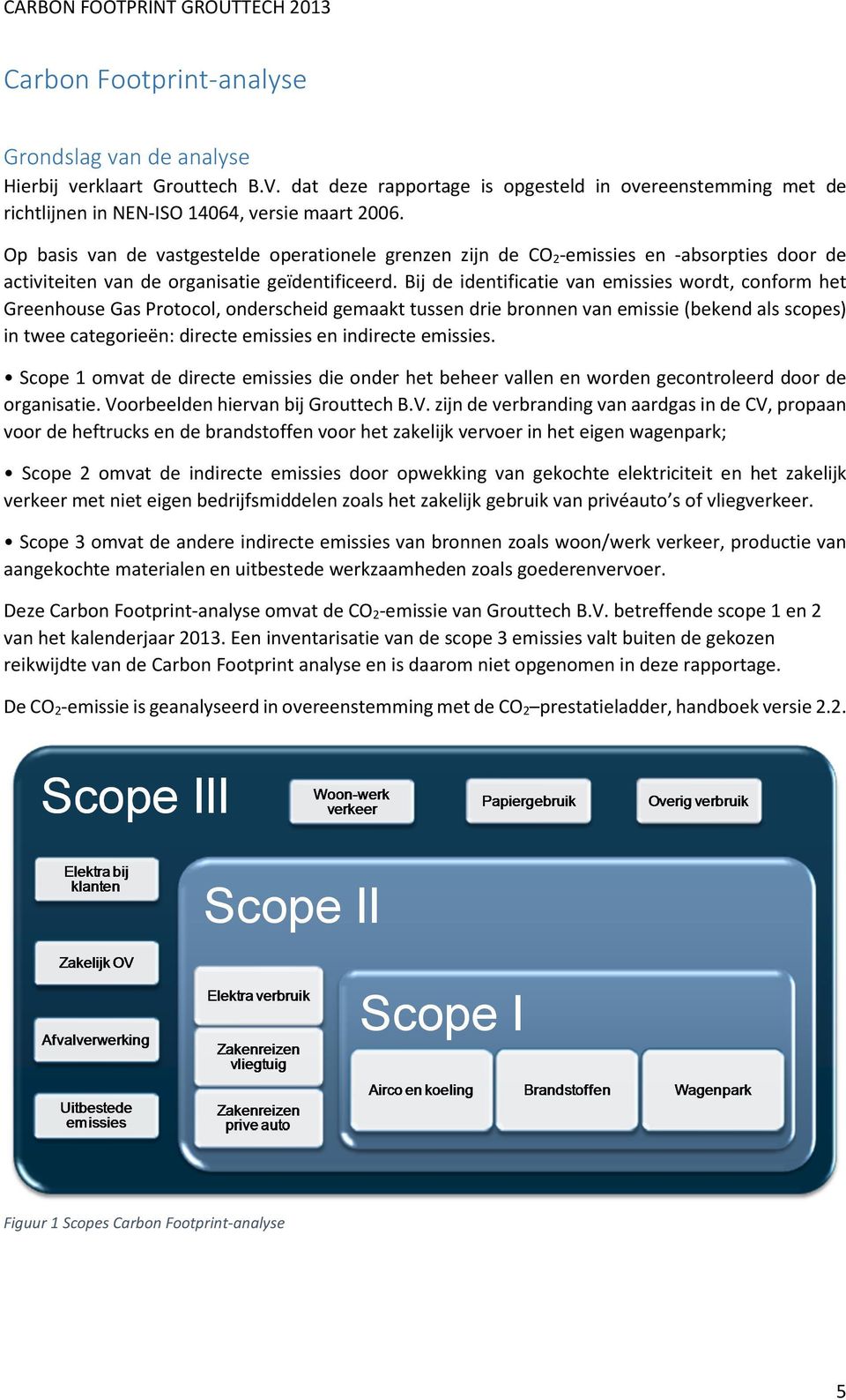 Bij de identificatie van emissies wordt, conform het Greenhouse Gas Protocol, onderscheid gemaakt tussen drie bronnen van emissie (bekend als scopes) in twee categorieën: directe emissies en