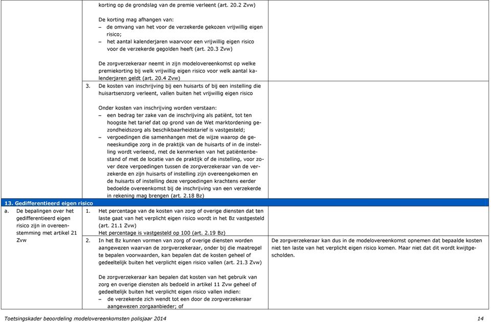 heeft (art. 20.3 Zvw) De zorgverzekeraar neemt in zijn modelovereenkomst op welke premiekorting bij welk vrijwillig eigen risico voor welk aantal kalenderjaren geldt (art. 20.4 Zvw) 3.