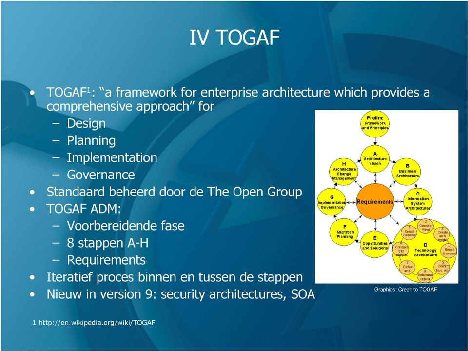 Voorbereidende fase 8 stappen A-H Requirements Iteratief proces binnen en tussen de stappen Nieuw