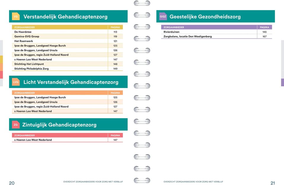 Rivierduinen 145 Zorgbalans, locatie Den Weeligenberg 167 LVG Licht Verstandelijk Gehandicaptenzorg ZORGAANBIEDER PAGINA Ipse de Bruggen, Landgoed Hooge Burch 125 Ipse de Bruggen, Landgoed Ursula 126