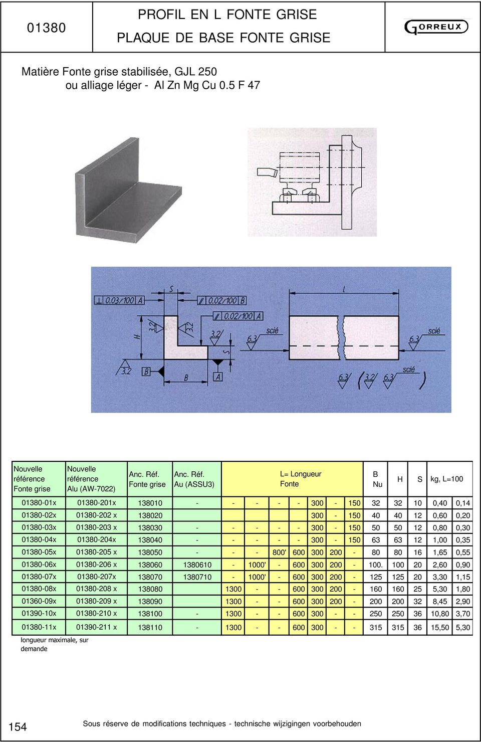 x 01360-09x 01380-209 x 01390-10x 01380-210 x 01380-11x 01390-211 x longueur maximale, sur demande Nouvelle Alu (AW-7022) Anc. Réf.