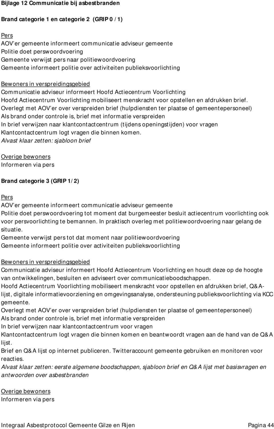 Actiecentrum Voorlichting mobiliseert menskracht voor opstellen en afdrukken brief.