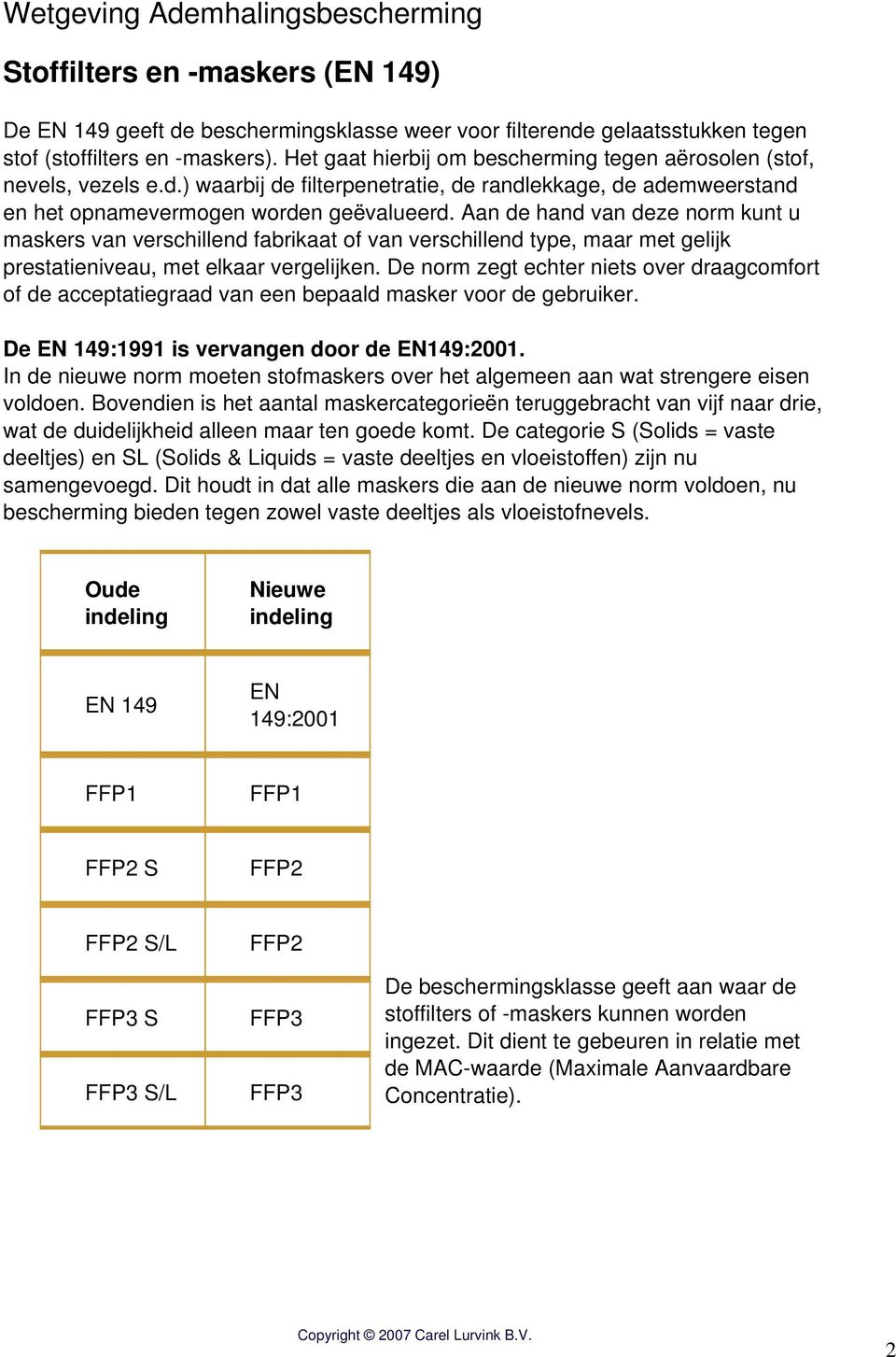 Aan de hand van deze norm kunt u maskers van verschillend fabrikaat of van verschillend type, maar met gelijk prestatieniveau, met elkaar vergelijken.