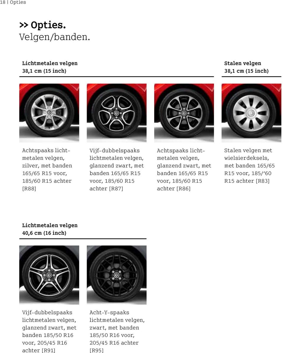 lichtmetalen velgen, glanzend zwart, met banden 165/65 R15 voor, 185/60 R15 achter [R87] Achtspaaks lichtmetalen velgen, glanzend zwart, met banden 165/65 R15 voor, 185/60 R15 achter