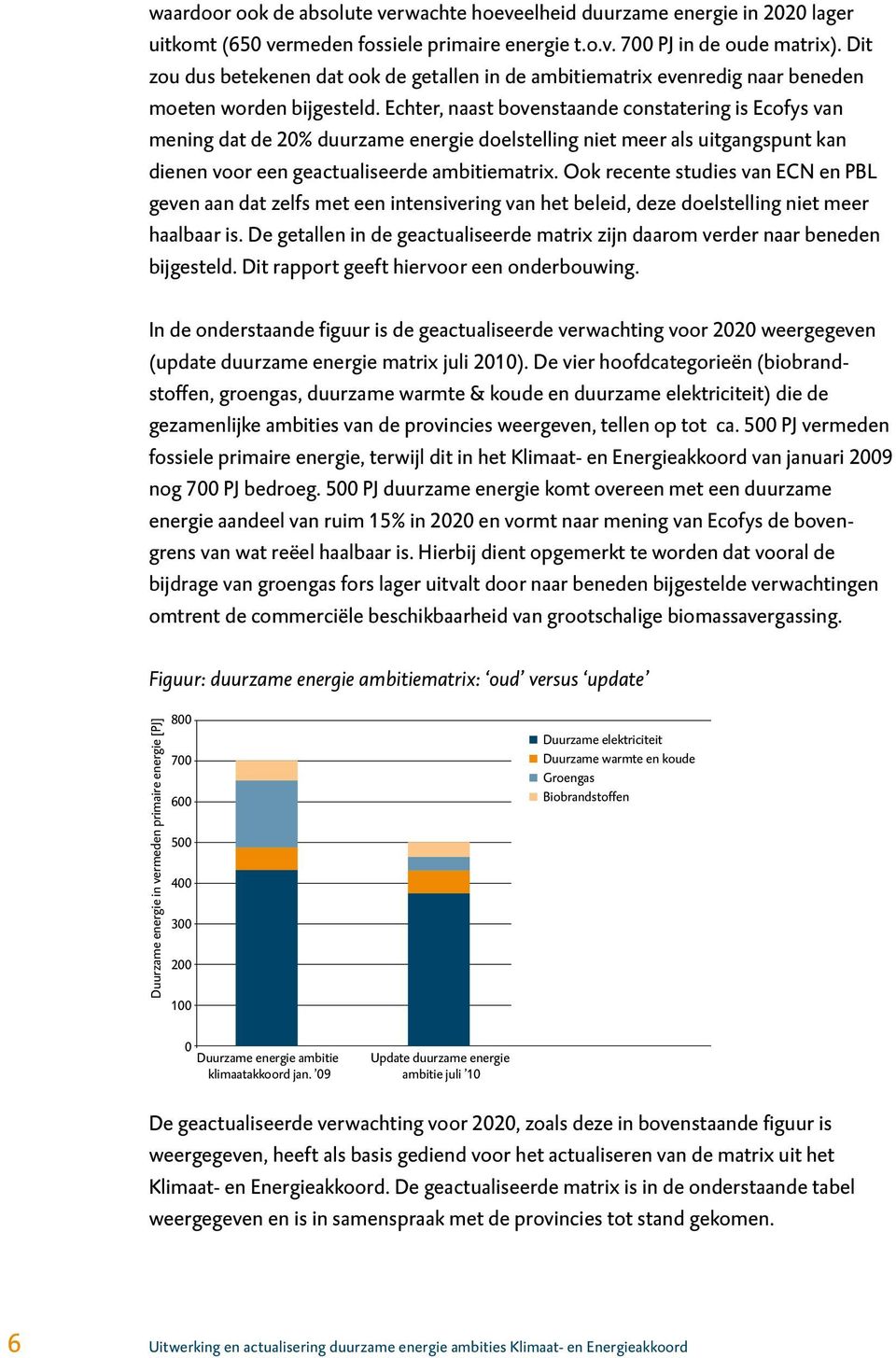 Echter, naast bovenstaande constatering is Ecofys van mening dat de 20% duurzame energie doelstelling niet meer als uitgangspunt kan dienen voor een geactualiseerde ambitiematrix.