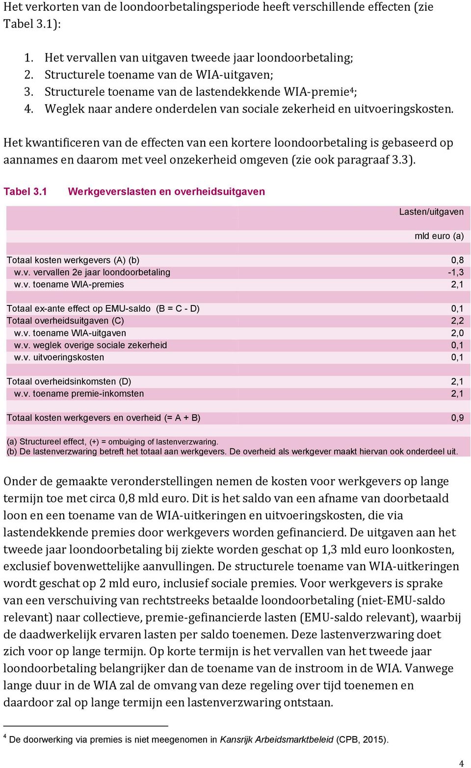 Het kwantificeren van de effecten van een kortere loondoorbetaling is gebaseerd op aannames en daarom met veel onzekerheid omgeven (zie ook paragraaf 3.3). Tabel 3.