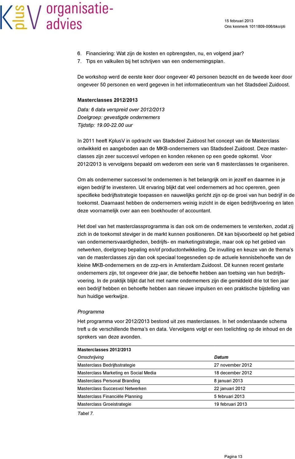 Masterclasses 2012/2013 Data: 6 data verspreid over 2012/2013 Doelgroep: gevestigde ondernemers Tijdstip: 19.00-22.