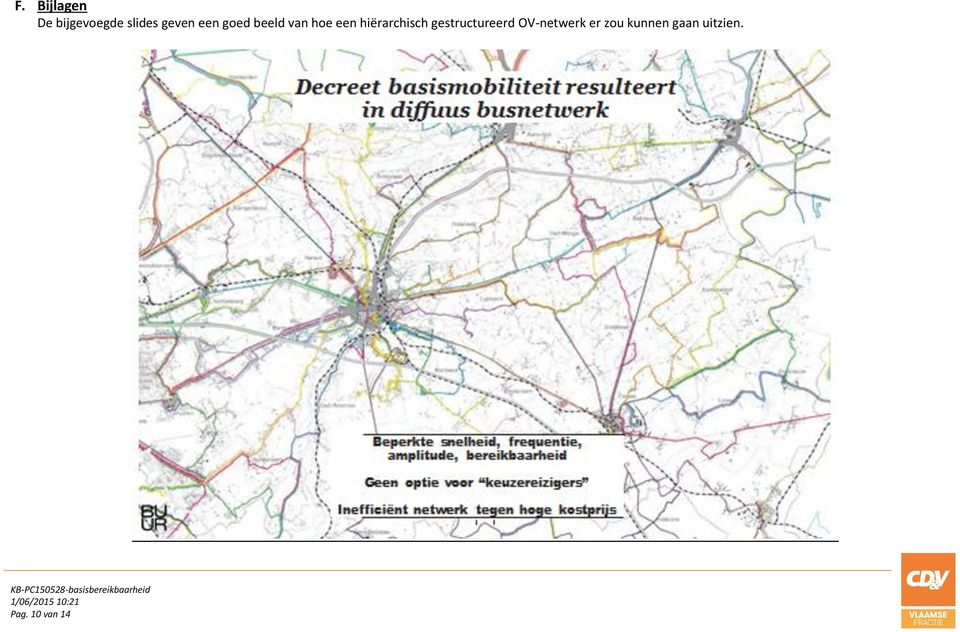 hiërarchisch gestructureerd