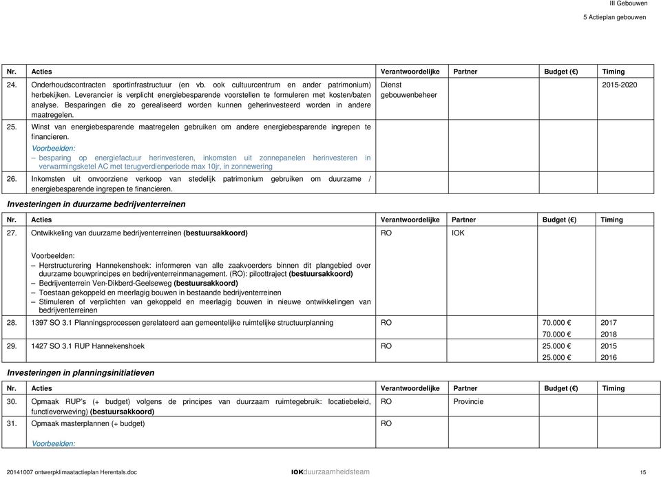 Winst van energiebesparende maatregelen gebruiken om andere energiebesparende ingrepen te financieren.