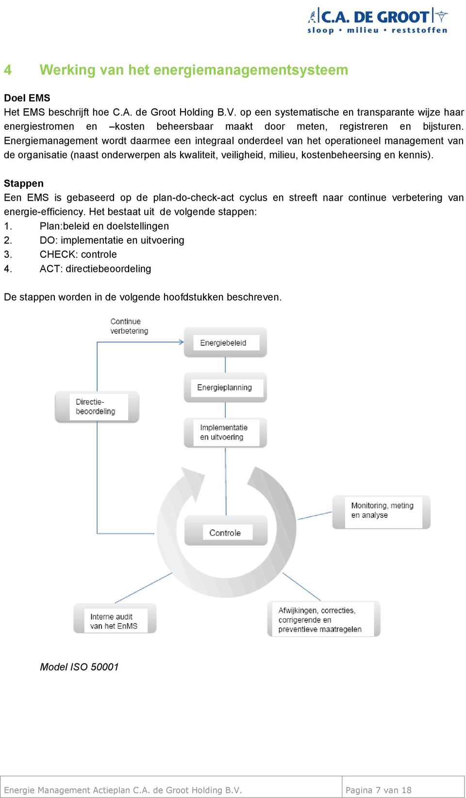 Energiemanagement wordt daarmee een integraal onderdeel van het operationeel management van de organisatie (naast onderwerpen als kwaliteit, veiligheid, milieu, kostenbeheersing en kennis).