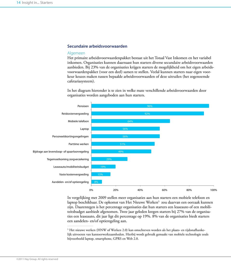 Bij 23% van de organisaties krijgen starters de mogelijkheid om het eigen arbeidsvoorwaardenpakket (voor een deel) samen te stellen.