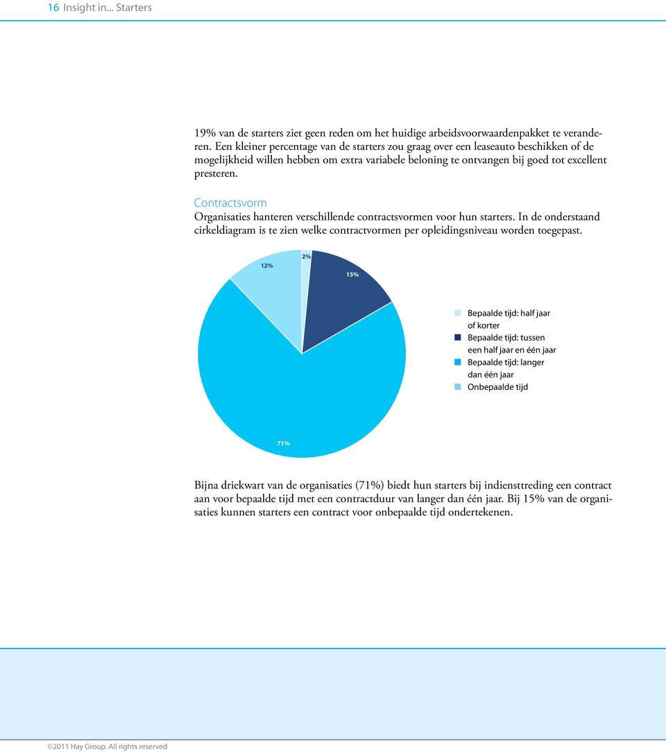 Contractsvorm Organisaties hanteren verschillende contractsvormen voor hun starters. In de onderstaand cirkeldiagram is te zien welke contractvormen per opleidingsniveau worden toegepast.