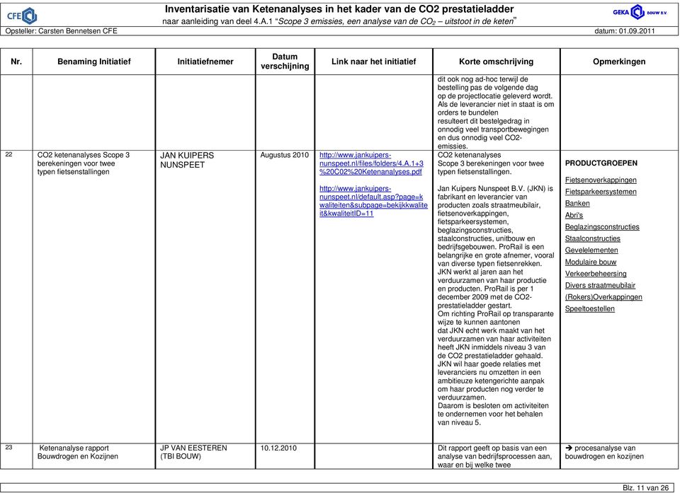 jankuipersnunspeet.nl/files/folders/4.a.1+3 %20C02%20Ketenanalyses.pdf http://www.jankuipersnunspeet.nl/default.asp?