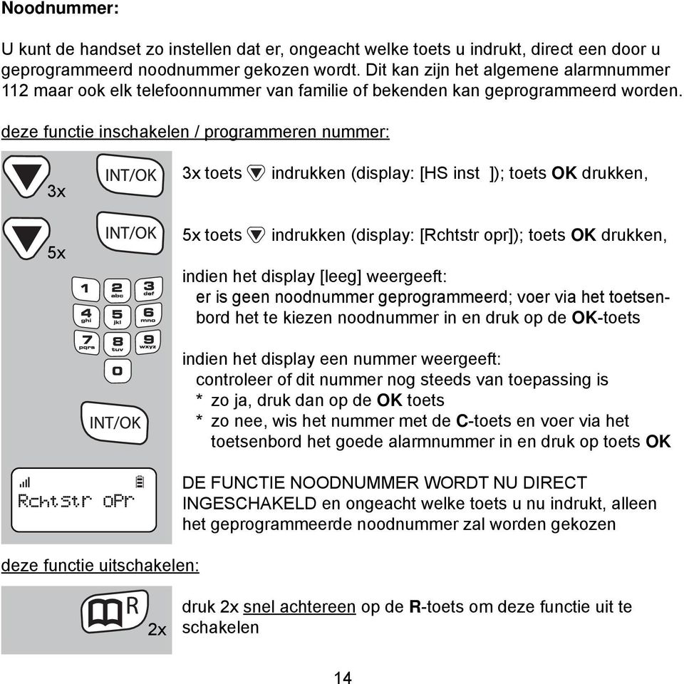 deze functie inschakelen / programmeren nummer: 3x 3x toets indrukken (display: [HS inst ]); toets OK drukken, 5x 5x toets indrukken (display: [Rchtstr opr]); toets OK drukken, indien het display