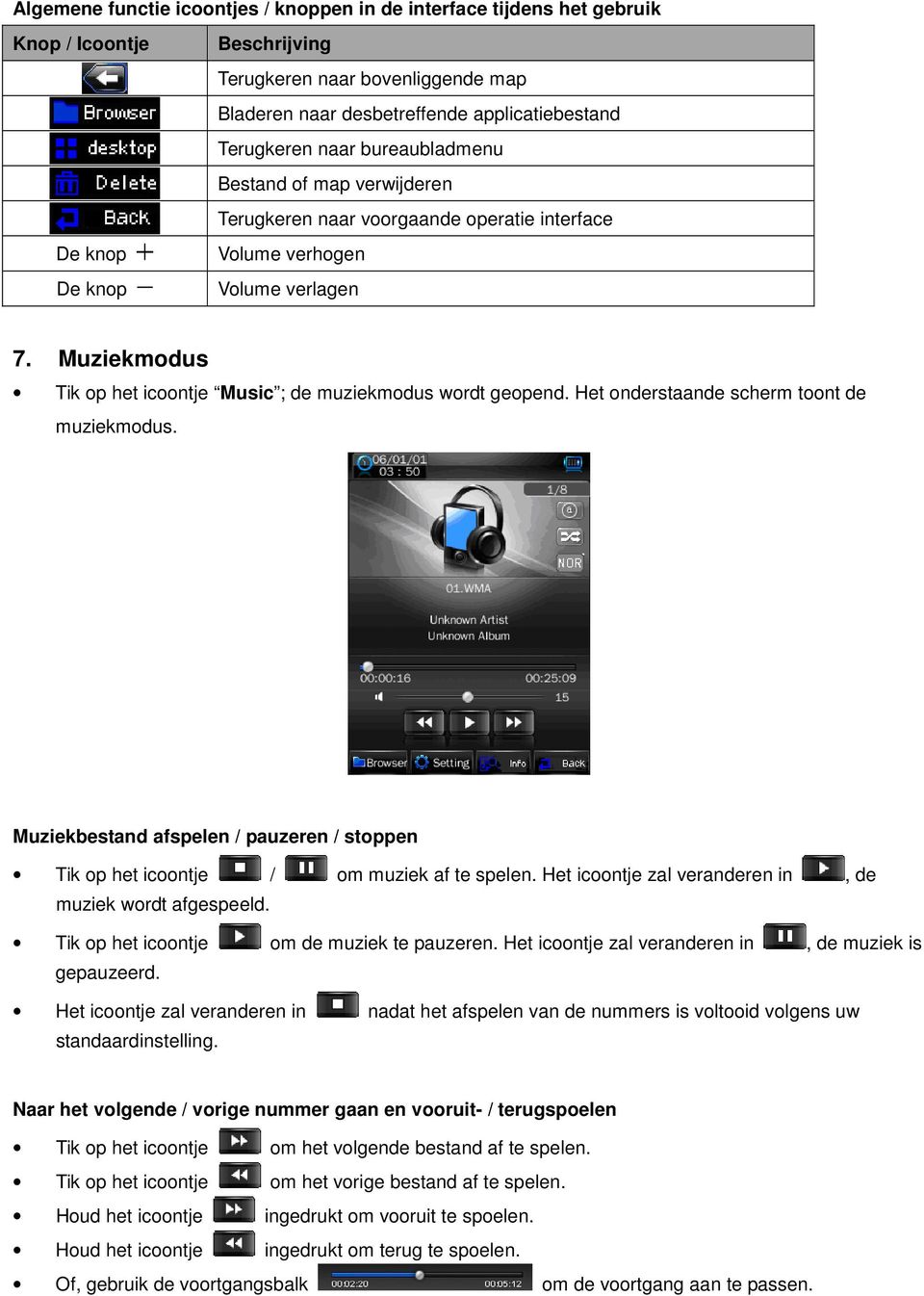 Muziekmodus Tik op het icoontje Music ; de muziekmodus wordt geopend. Het onderstaande scherm toont de muziekmodus.