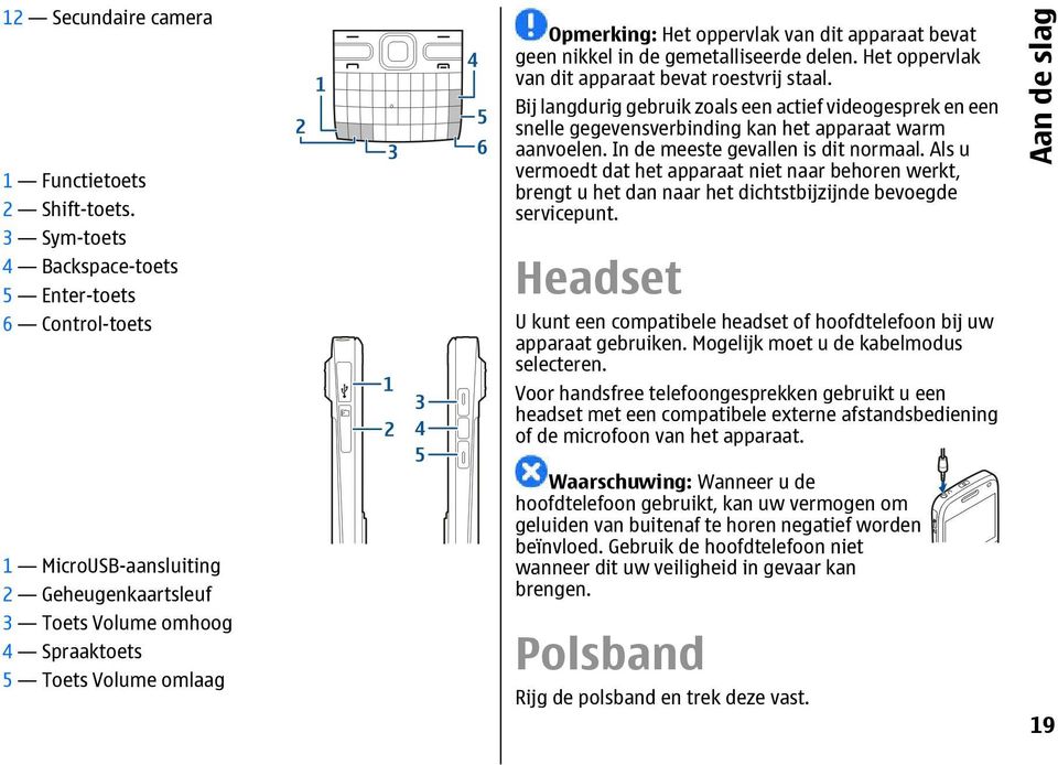 apparaat bevat geen nikkel in de gemetalliseerde delen. Het oppervlak van dit apparaat bevat roestvrij staal.