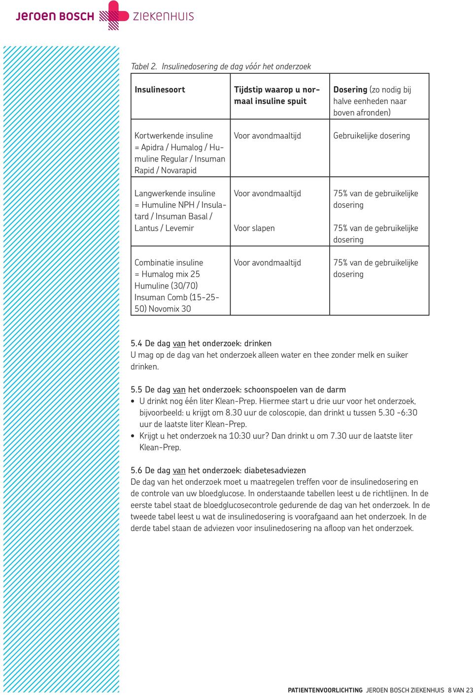 avondmaaltijd Dosering (zo nodig bij halve eenheden naar boven afronden) Gebruikelijke dosering Langwerkende insuline = Humuline NPH / Insulatard / Insuman Basal / Lantus / Levemir Combinatie