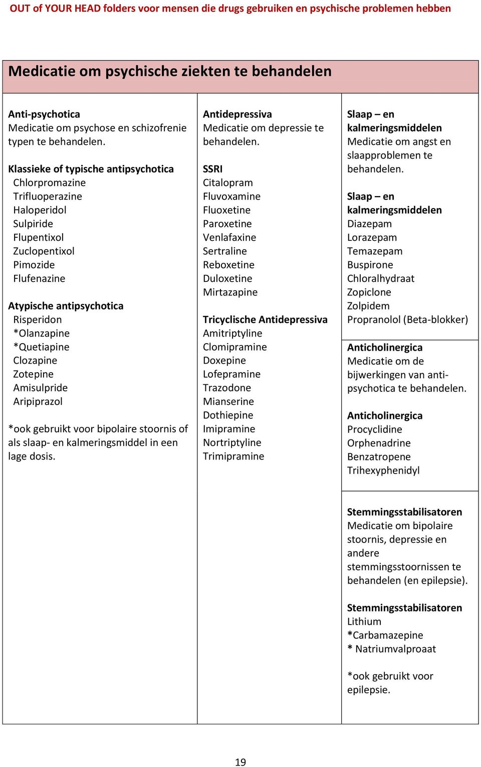 Clozapine Zotepine Amisulpride Aripiprazol *ook gebruikt voor bipolaire stoornis of als slaap- en kalmeringsmiddel in een lage dosis. Antidepressiva Medicatie om depressie te behandelen.