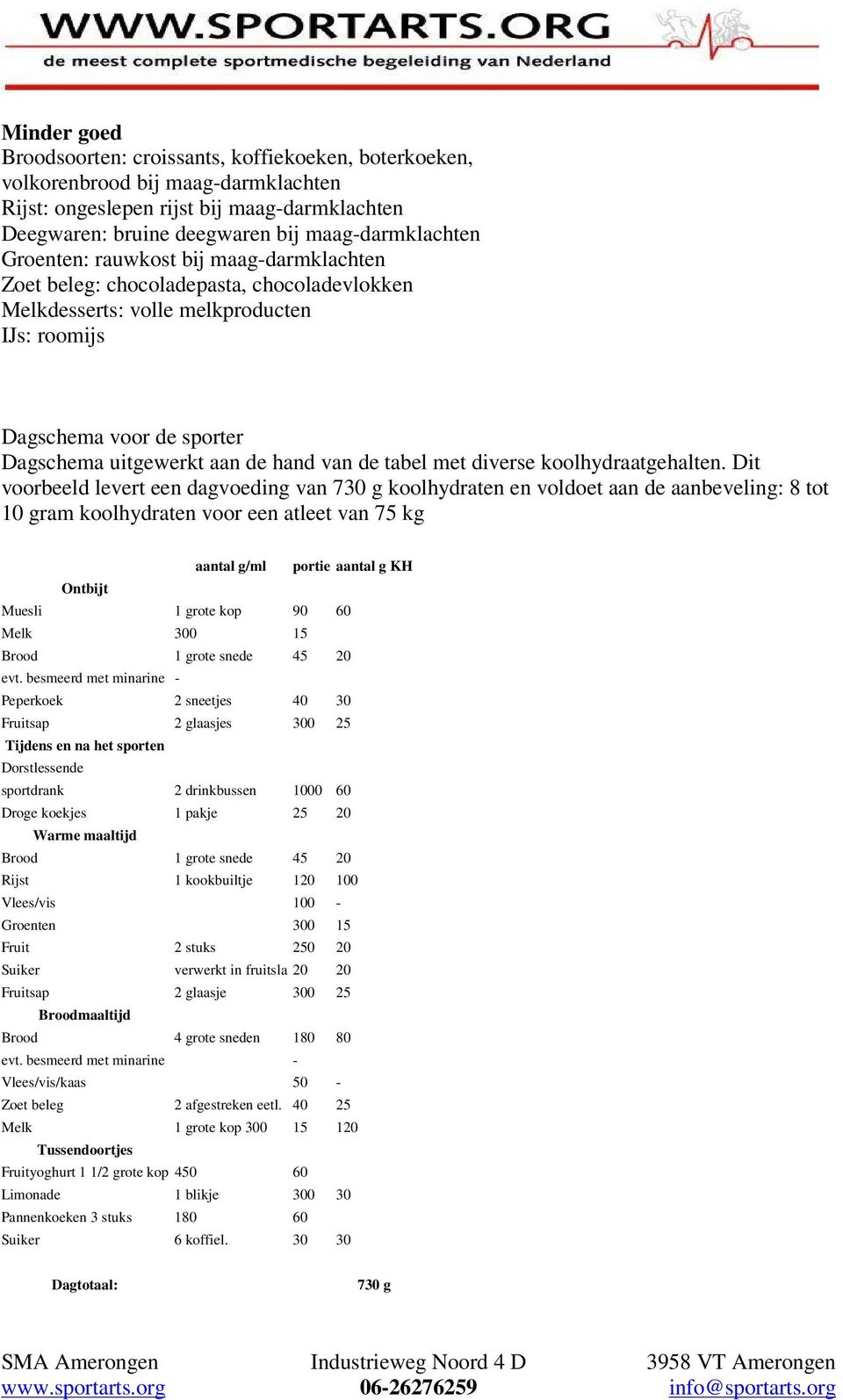 tabel met diverse koolhydraatgehalten.