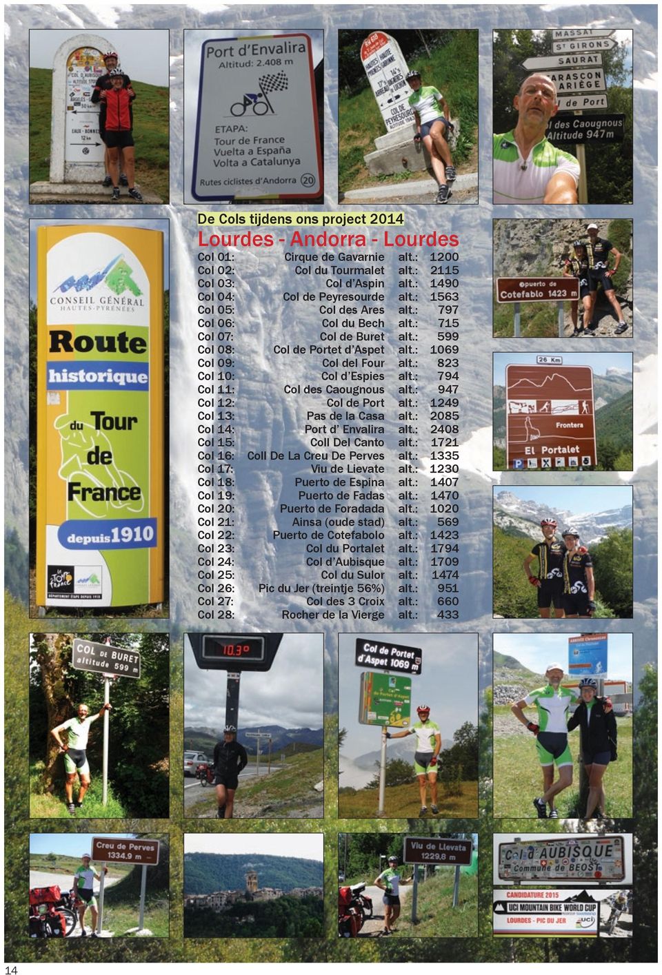 : 794 Col 11: Col des Caougnous alt.: 947 Col 12: Col de Port alt.: 1249 Col 13: Pas de la Casa alt.: 2085 Col 14: Port d Envalira alt.: 2408 Col 15: Coll Del Canto alt.