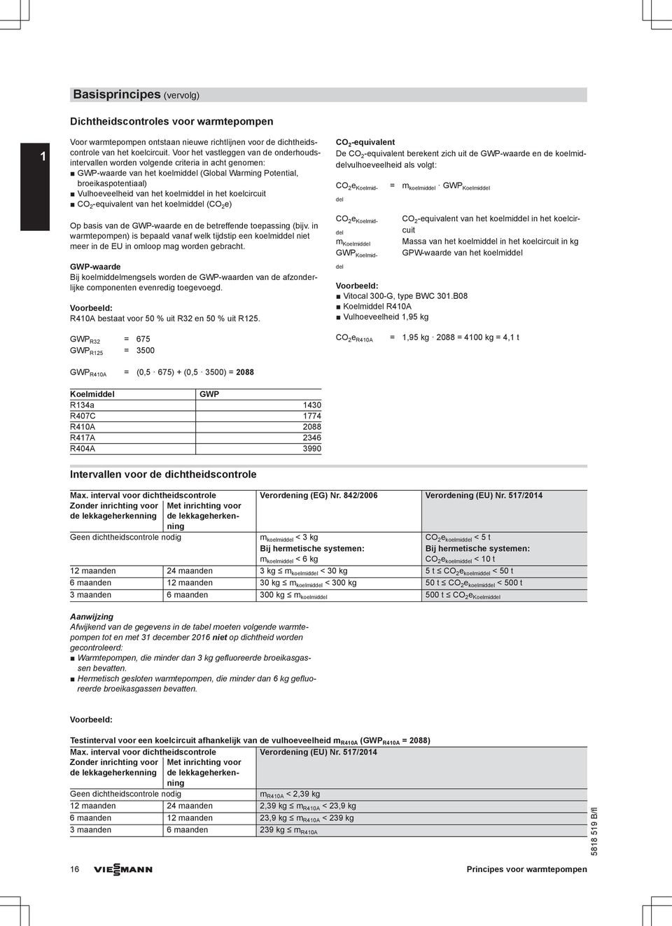 koelmiddel in het koelcircuit CO 2 -equivalent van het koelmiddel (CO 2 e) Op basis van de GWP-waarde en de betreffende toepassing (bijv.