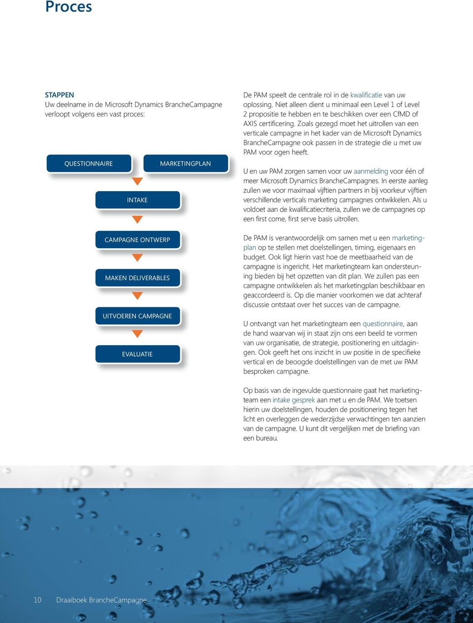 Niet alleen dient u minimaal een Level 1 of Level 2 propositie te hebben en te beschikken over een CfMD of AXIS certifi cering.