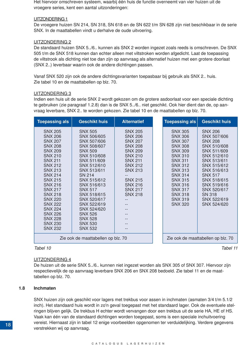 . kunnen als SNX 2 worden ingezet zoals reeds is omschreven. De SNX 505 t/m de SNX 518 kunnen dan echter alleen met viltstroken worden afgedicht.