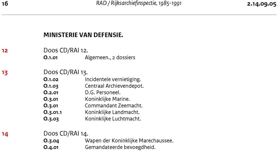 O.2.01 D.G. Personeel. O.3.01 Koninklijke Marine. O.3.01 Commandant Zeemacht. O.3.01.1 Koninklijke Landmacht. O.3.03 Koninklijke Luchtmacht.