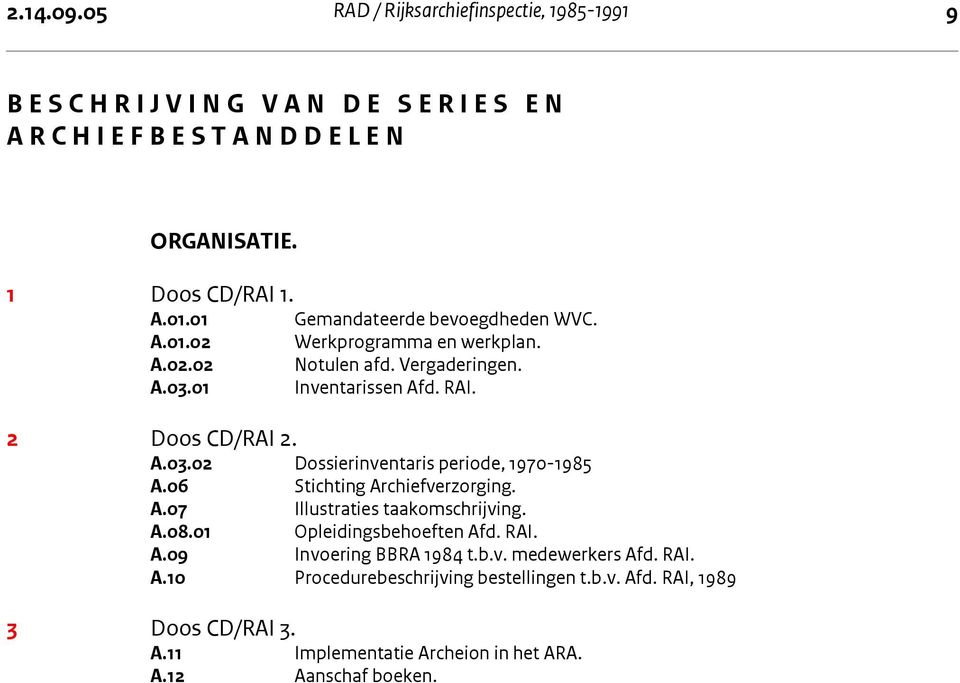 Organisatie. ORGANISATIE. 1 Doos CD/RAI 1. A.01.01 Gemandateerde bevoegdheden WVC. A.01.02 Werkprogramma en werkplan. A.02.02 Notulen afd. Vergaderingen. A.03.01 Inventarissen Afd. RAI.