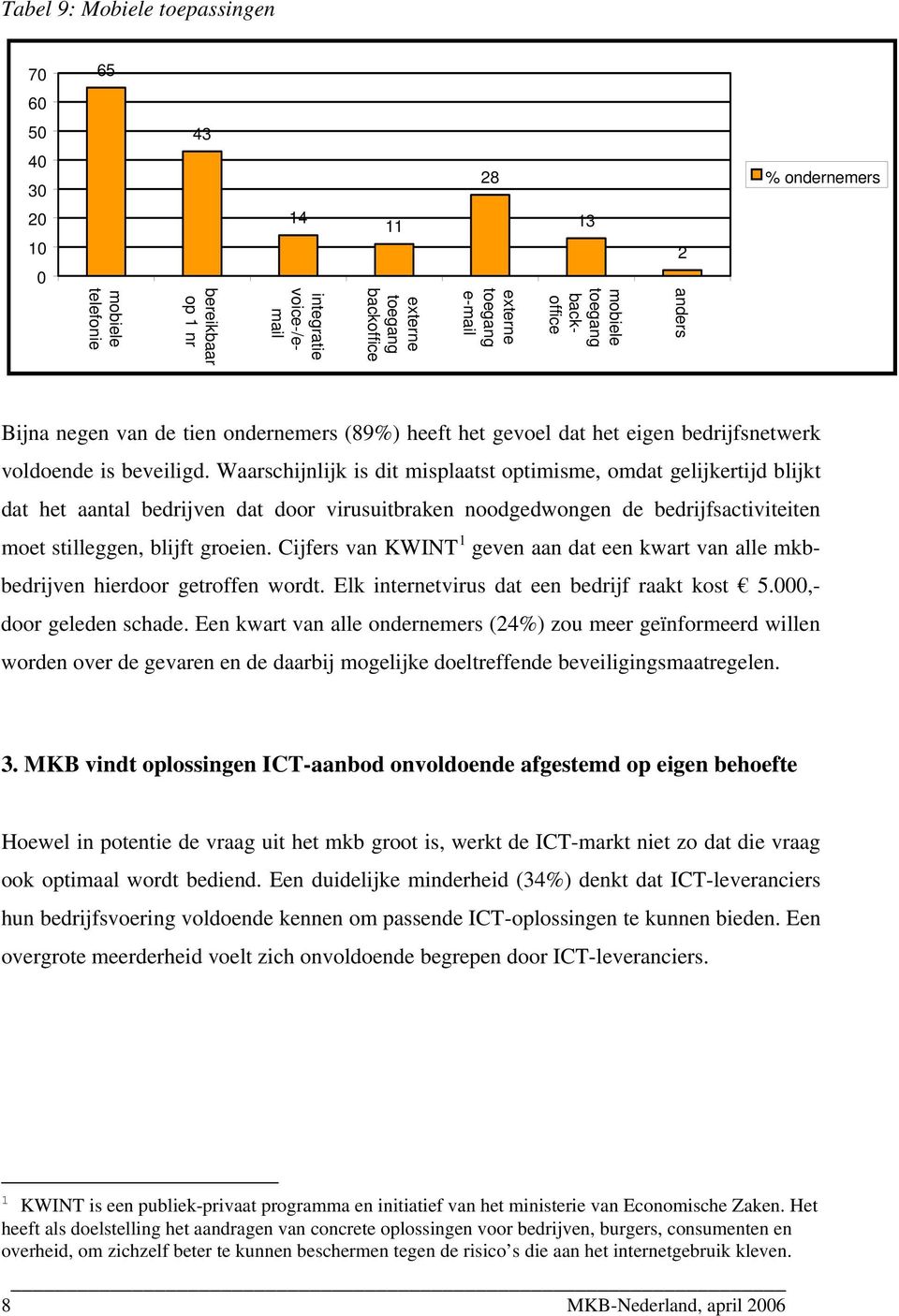 Waarschijnlijk is dit misplaatst optimisme, omdat gelijkertijd blijkt dat het aantal bedrijven dat door virusuitbraken noodgedwongen de bedrijfsactiviteiten moet stilleggen, blijft groeien.