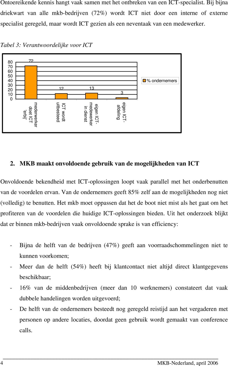 Tabel 3: Verantwoordelijke voor ICT 8 7 6 5 4 3 2 1 72 12 13 3 eigen ICTafdeling eigen ICTmedewerker in dienst ICT wordt uitbesteed mederwerker doet ICT 'erbij' 2.
