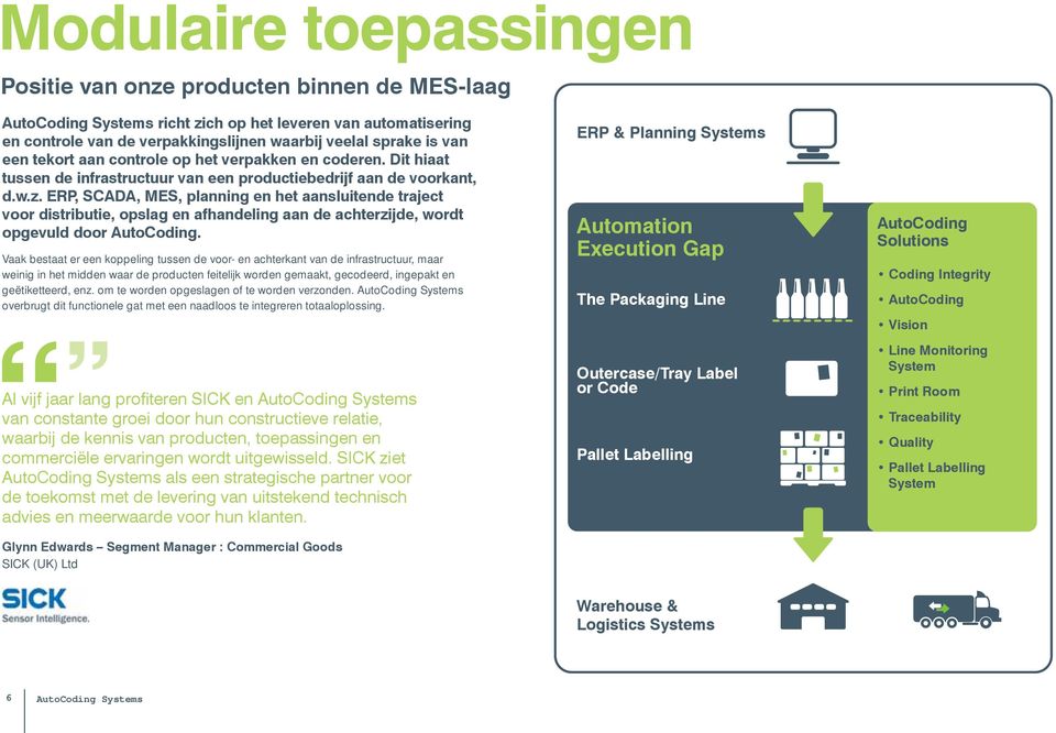 ERP, SCADA, MES, planning en het aansluitende traject voor distributie, opslag en afhandeling aan de achterzijde, wordt opgevuld door AutoCoding.