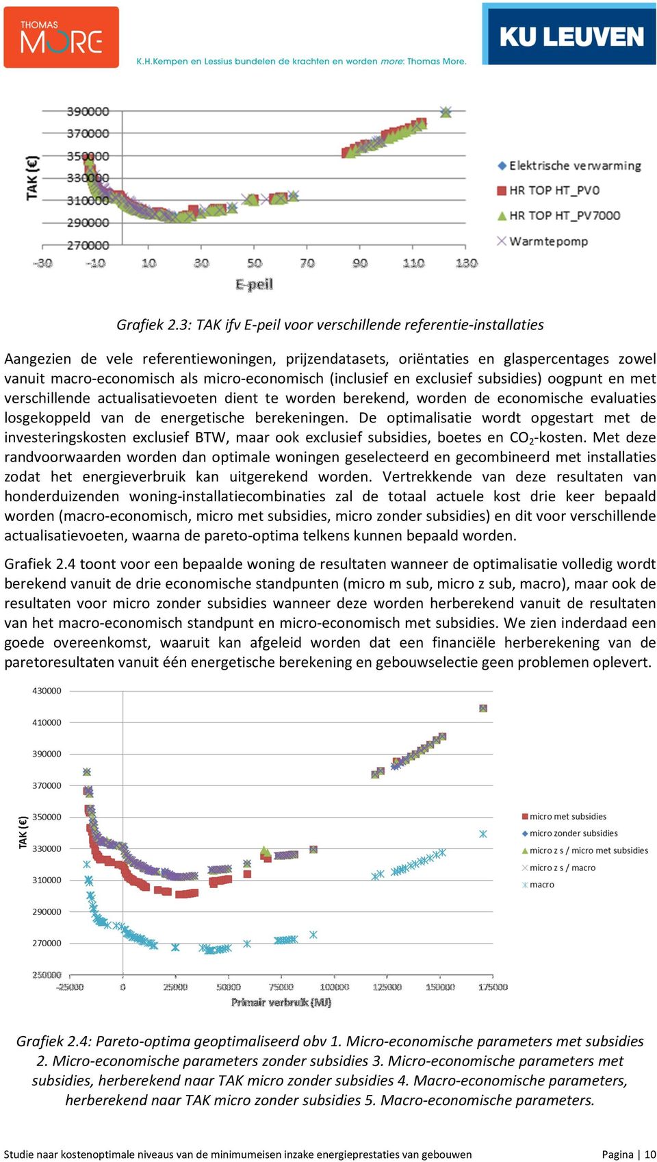 (inclusief en exclusief subsidies) oogpunt en met verschillende actualisatievoeten dient te worden berekend, worden de economische evaluaties losgekoppeld van de energetische berekeningen.