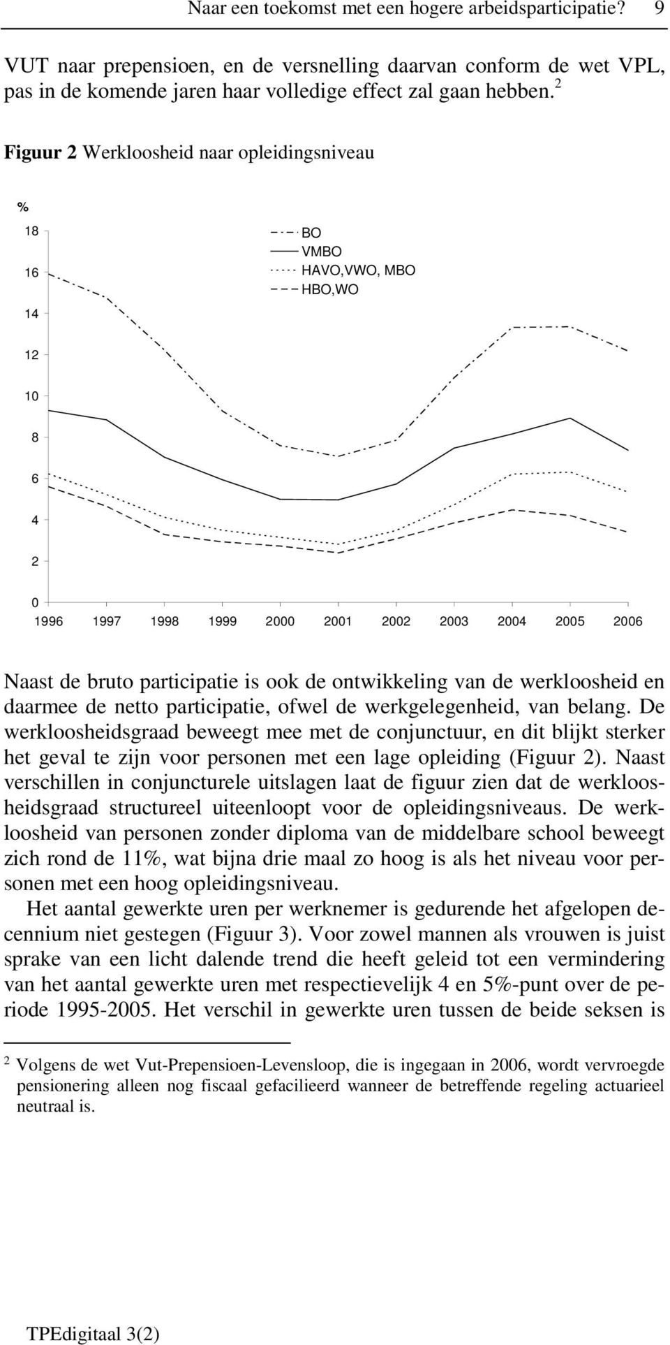 ontwikkeling van de werkloosheid en daarmee de netto participatie, ofwel de werkgelegenheid, van belang.