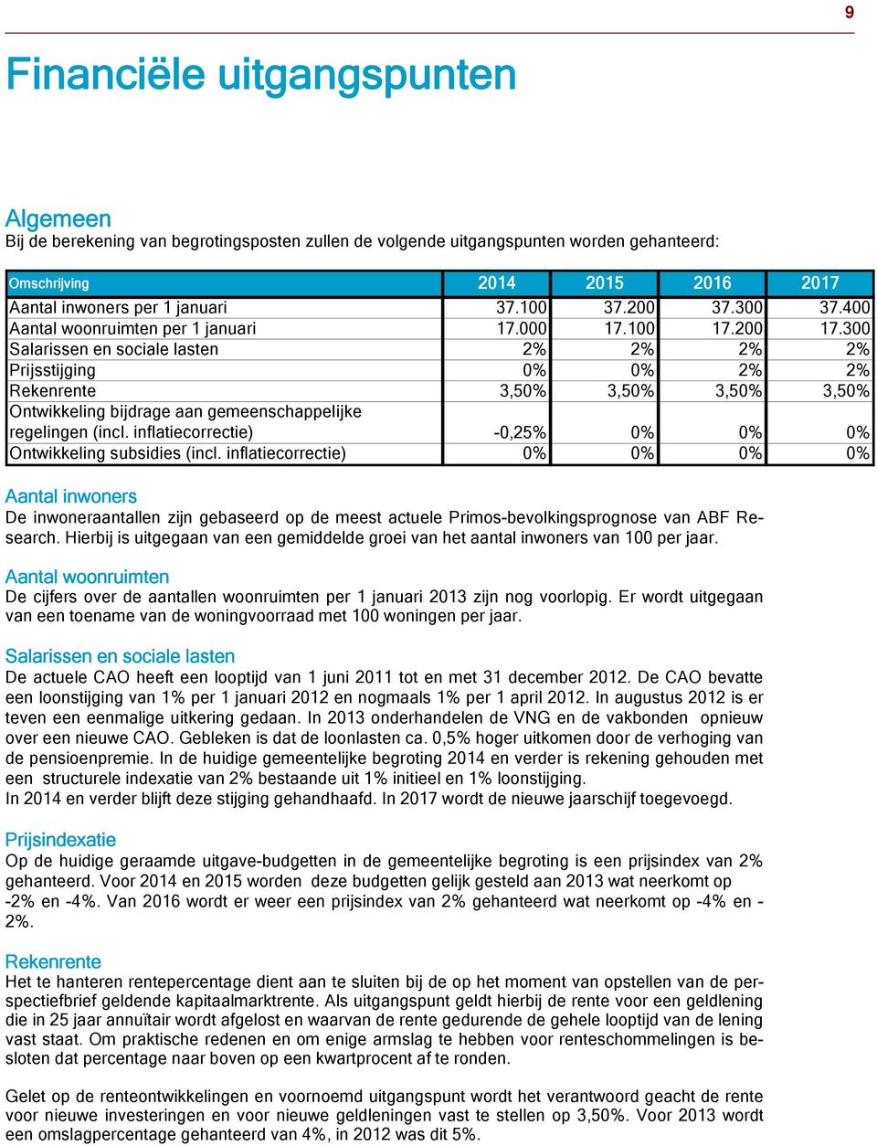 300 Salarissen en sociale lasten 2% 2% 2% 2% Prijsstijging 0% 0% 2% 2% Rekenrente 3,50% 3,50% 3,50% 3,50% Ontwikkeling bijdrage aan gemeenschappelijke regelingen (incl.