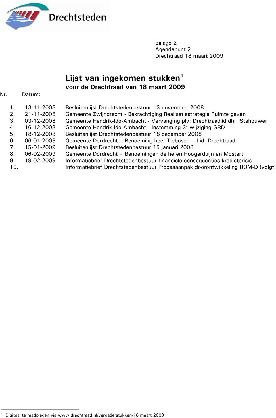 16-12-2008 Gemeente Hendrik-Ido-Ambacht - Instemming 3 e wijziging GRD 5. 18-12-2008 Besluitenlijst Drechtstedenbestuur 18 december 2008 6.