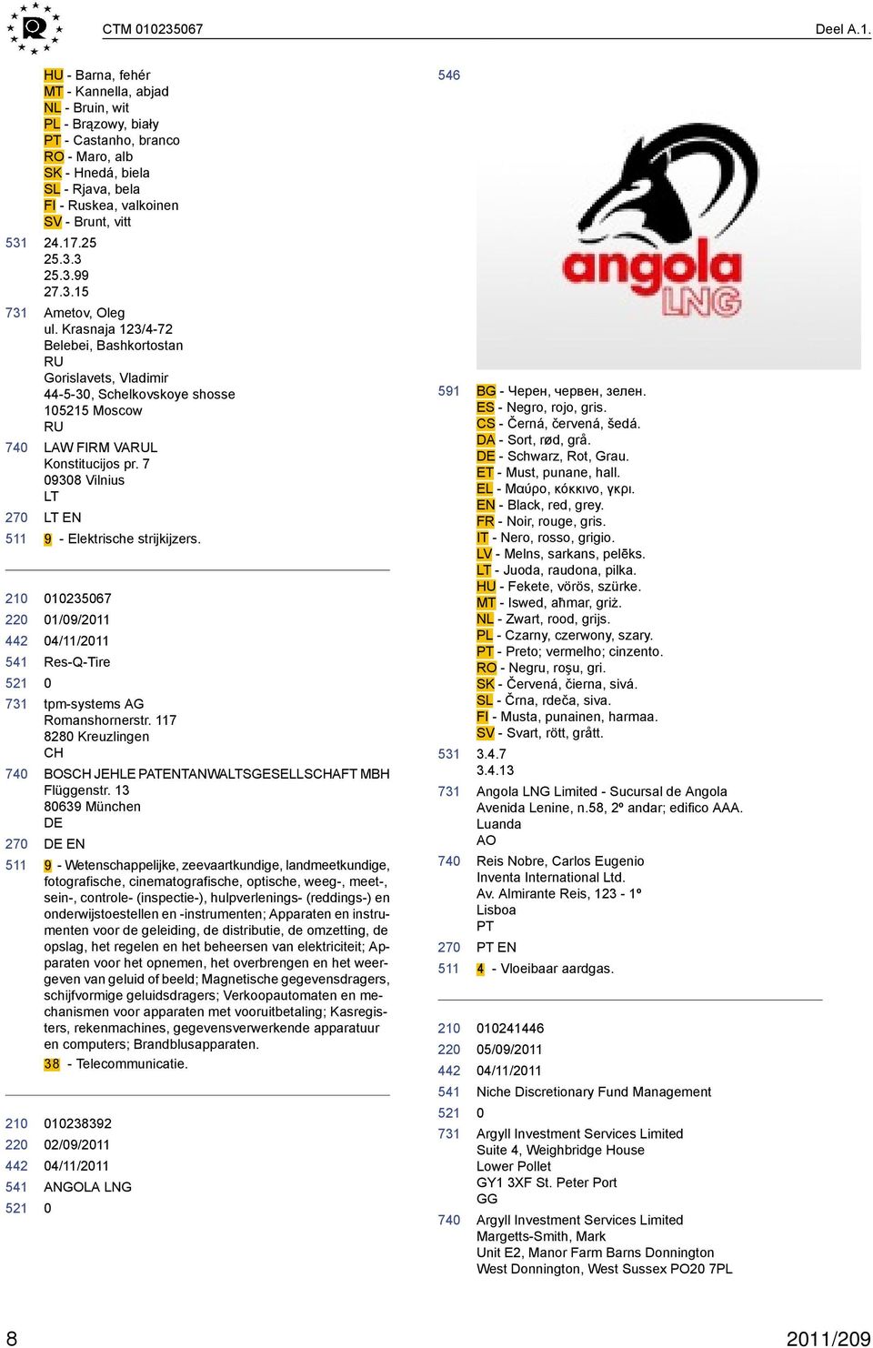 HU - Barna, fehér MT - Kannella, abjad NL - Bruin, wit PL - Brązowy, biały PT - Castanho, branco RO - Maro, alb SK - Hnedá, biela SL - Rjava, bela FI - Ruskea, valkoinen SV - Brunt, vitt 531 731 220