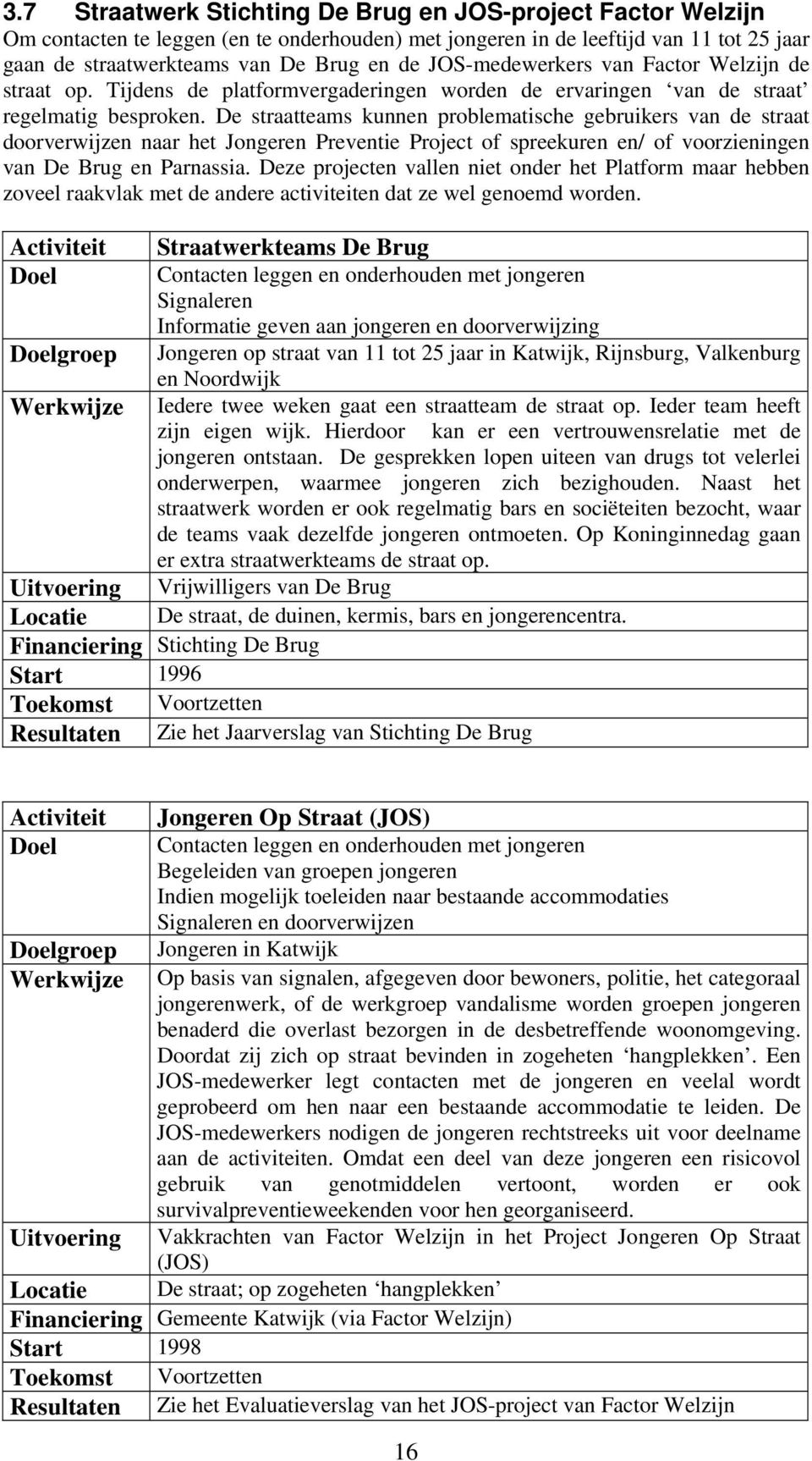 De straatteams kunnen problematische gebruikers van de straat doorverwijzen naar het Jongeren Preventie Project of spreekuren en/ of voorzieningen van De Brug en Parnassia.