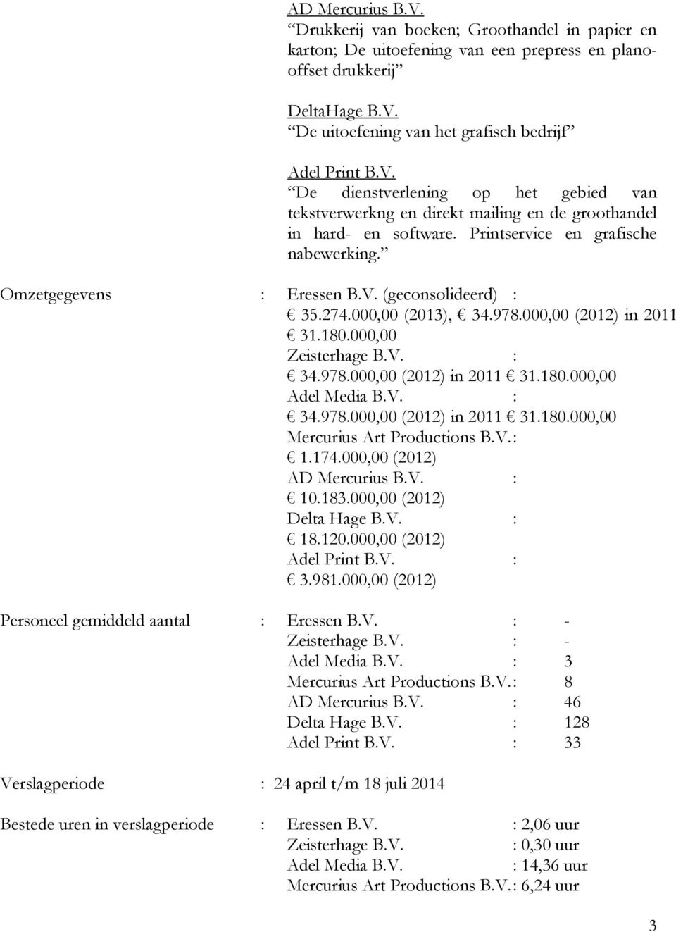 V. : 34.978.000,00 (2012) in 2011 31.180.000,00 Mercurius Art Productions B.V. : 1.174.000,00 (2012) AD Mercurius B.V. : 10.183.000,00 (2012) Delta Hage B.V. : 18.120.000,00 (2012) Adel Print B.V. : 3.981.