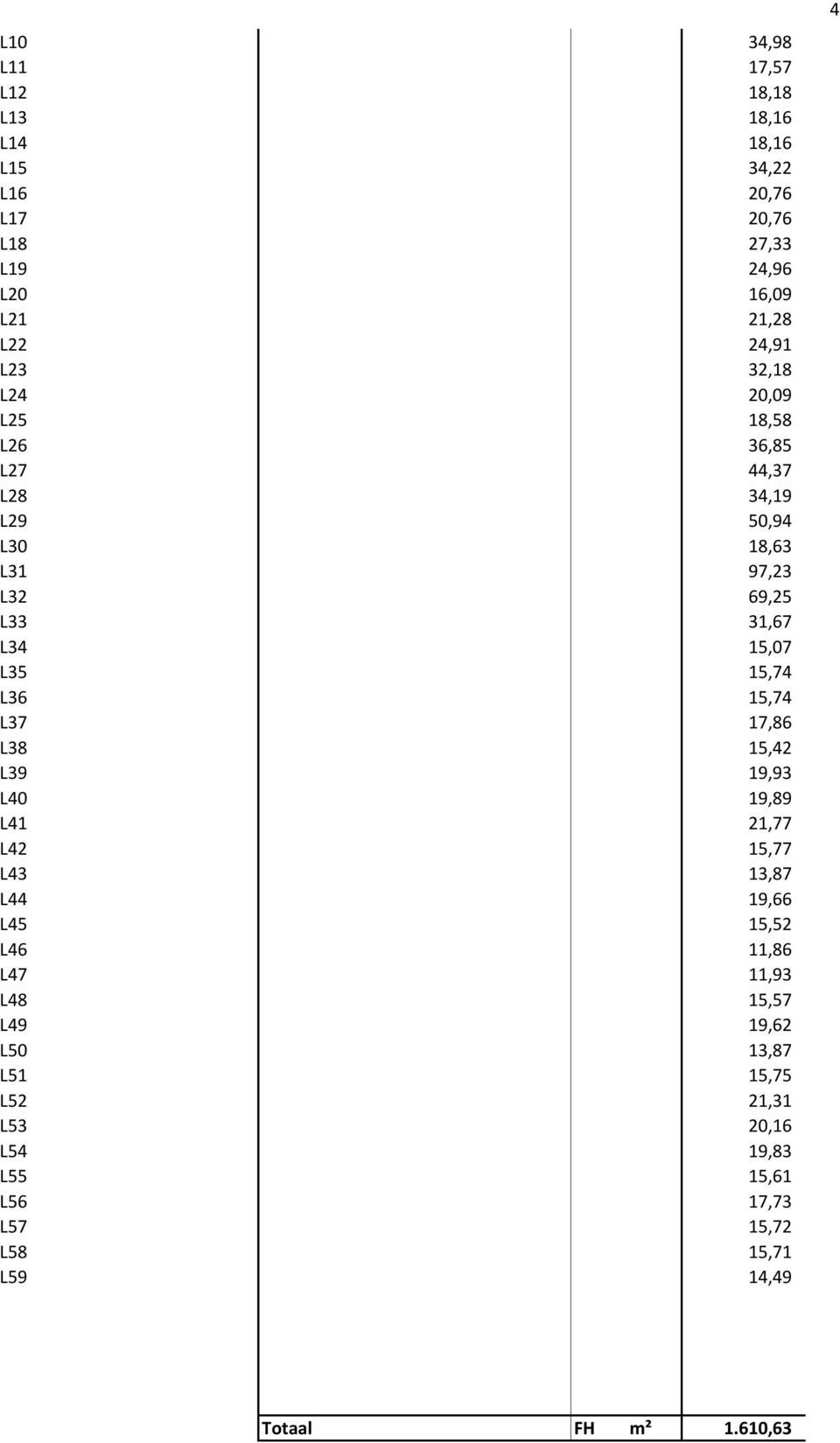 L36 15,74 L37 17,86 L38 15,42 L39 19,93 L40 19,89 L41 21,77 L42 15,77 L43 13,87 L44 19,66 L45 15,52 L46 11,86 L47 11,93 L48 15,57