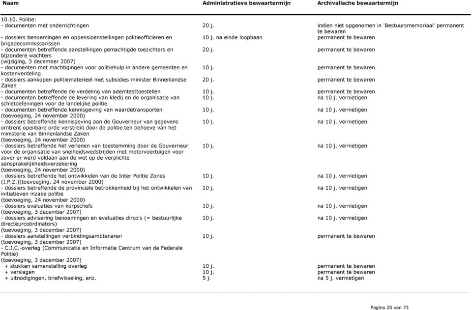 subsidies minister Binnenlandse Zaken - documenten betreffende de verdeling van ademtesttoestellen - documenten betreffende de levering van kledij en de organisatie van schietoefeningen voor de